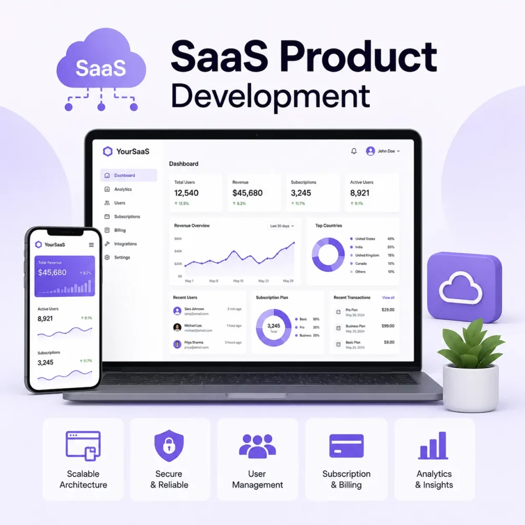 SaaS Product Development